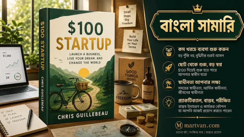 100 Dollers Startup Book Cover for Bangla Summary