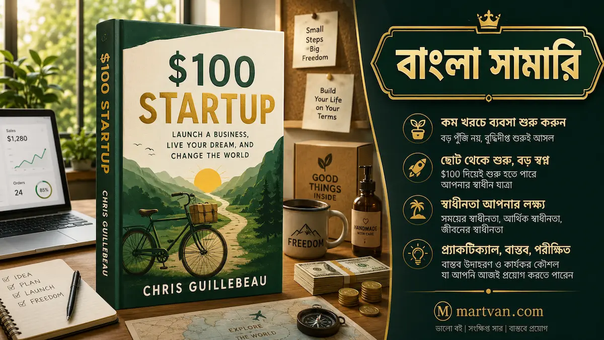 100 Dollers Startup Book Cover for Bangla Summary