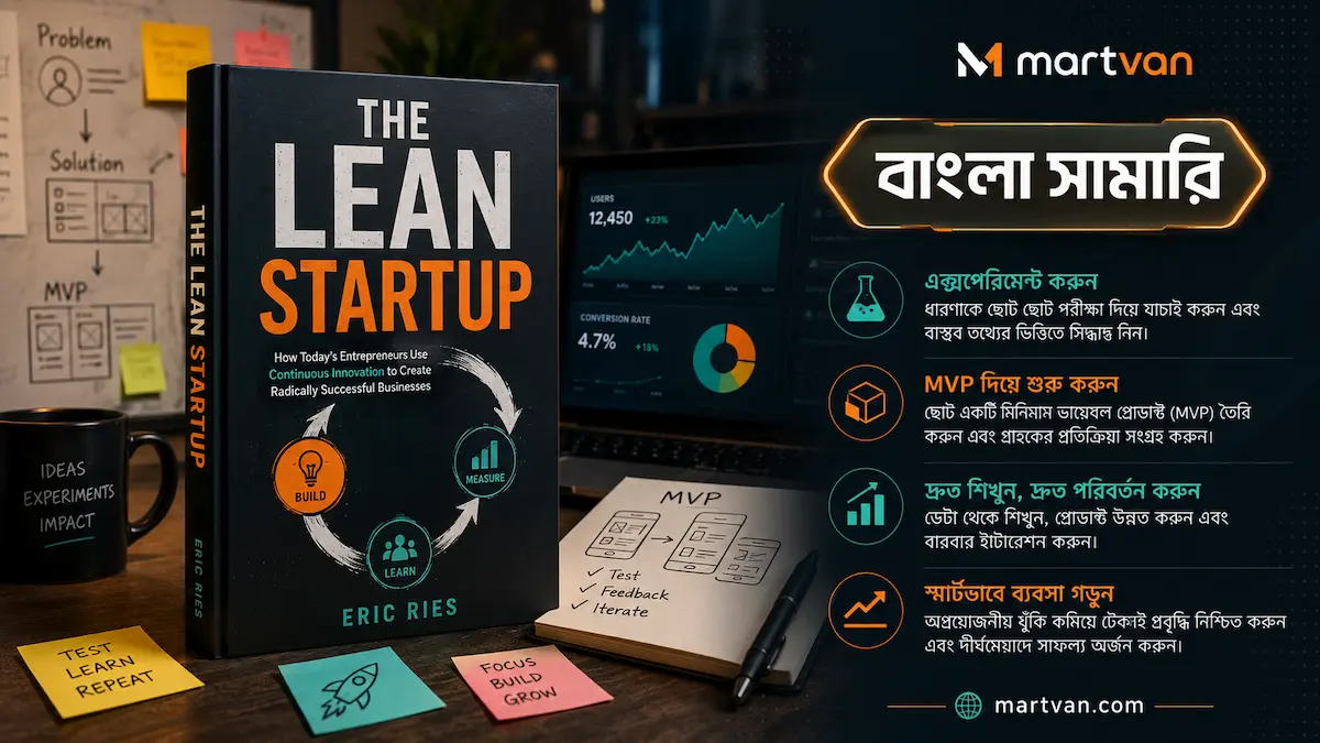 The Lean Startup Book Cover for Bangla Summary