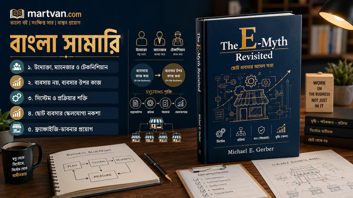 The e-myth revisited ফিচারড ইমেজ