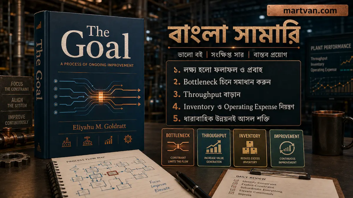 The Goal বাংলা সামারি — Theory of Constraints ও Bottleneck ব্যবস্থাপনার গাইড